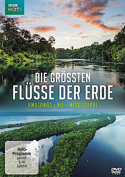 Die grössten Flüsse der Erde