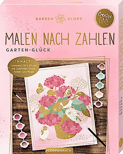 Malen nach Zahlen
