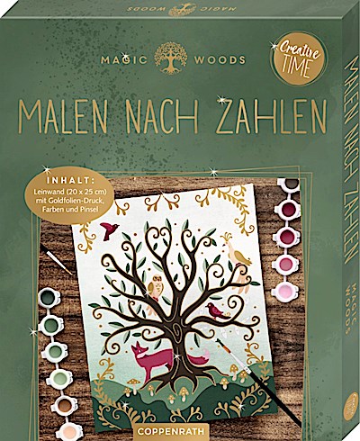 Malen nach Zahlen