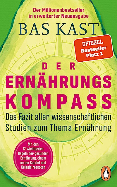 Der Ernährungskompass