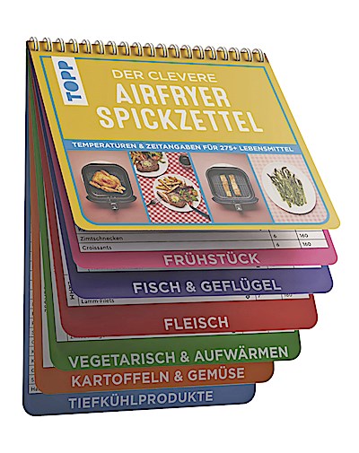 Der clevere Airfryer-Spickzettel
