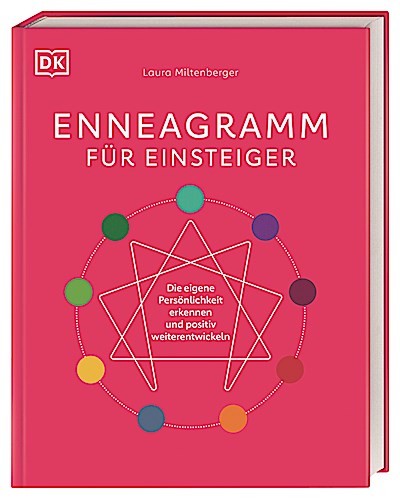 Enneagramm für Einsteiger