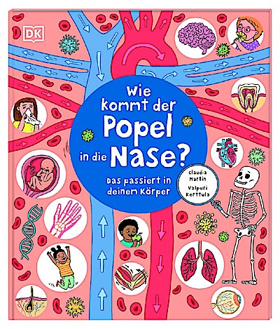 Wie kommt der Popel in die Nase?