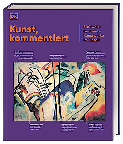 Kunst, kommentiert
